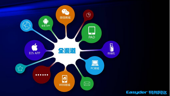 國(guó)務(wù)院首次發(fā)文支持O2O，“互聯(lián)網(wǎng)+零售”新商業(yè)模式迎來(lái)發(fā)展機(jī)遇