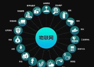 物聯(lián)網(wǎng)技術重塑服裝批發(fā)行業(yè) 智能化轉(zhuǎn)型的新篇章