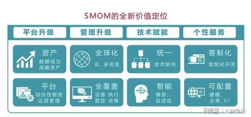 數(shù)字開啟未來(lái) 賽意信息亮相2021年服貿(mào)會(huì)