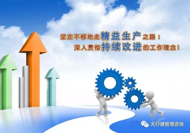 精益生產| 工廠企業(yè)進行精益生產方式轉變的四大要點